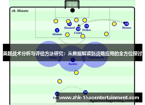 英超战术分析与评估方法研究:从数据解读到战略应用的全方位探讨 英超战术分析与评估方法研究:从数据解读到战略应用的全方位探讨