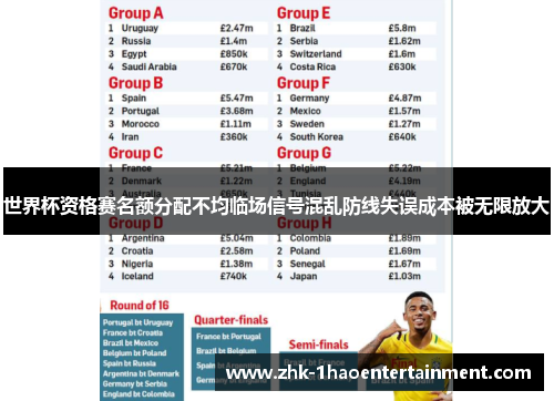 世界杯资格赛名额分配不均临场信号混乱防线失误成本被无限放大 世界杯资格赛名额分配不均临场信号混乱防线失误成本被无限放大