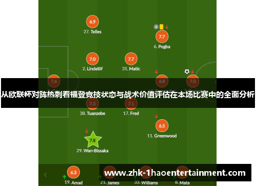 从欧联杯对阵热刺看福登竞技状态与战术价值评估在本场比赛中的全面分析 从欧联杯对阵热刺看福登竞技状态与战术价值评估在本场比赛中的全面分析
