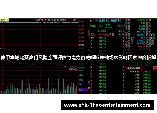 德甲本轮比赛冷门风险全面评估与走势前瞻解析关键场次影响因素深度拆解 德甲本轮比赛冷门风险全面评估与走势前瞻解析关键场次影响因素深度拆解