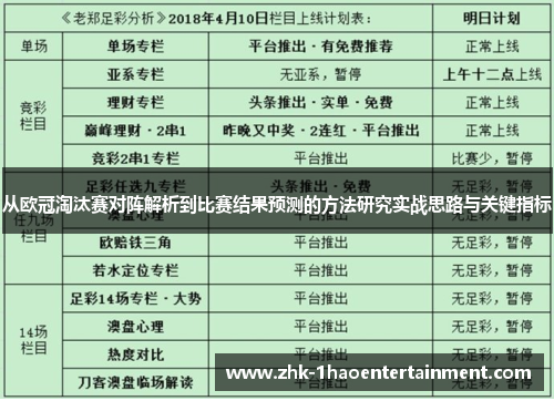 从欧冠淘汰赛对阵解析到比赛结果预测的方法研究实战思路与关键指标 从欧冠淘汰赛对阵解析到比赛结果预测的方法研究实战思路与关键指标