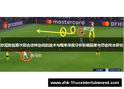 欧冠附加赛次回合逆转空间的战术与概率深度分析影响因素与历史样本研究