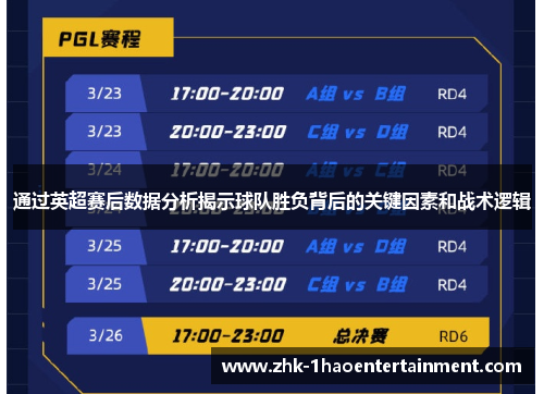 通过英超赛后数据分析揭示球队胜负背后的关键因素和战术逻辑