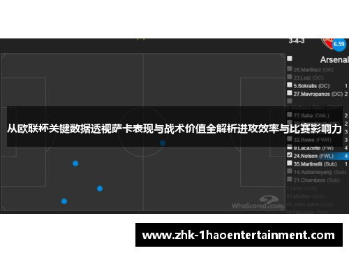 从欧联杯关键数据透视萨卡表现与战术价值全解析进攻效率与比赛影响力