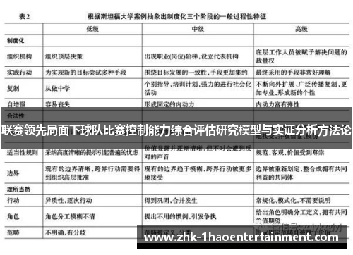 联赛领先局面下球队比赛控制能力综合评估研究模型与实证分析方法论