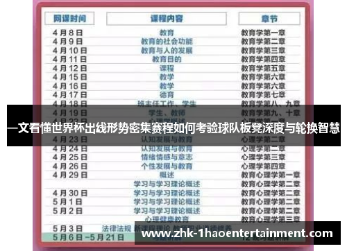 一文看懂世界杯出线形势密集赛程如何考验球队板凳深度与轮换智慧
