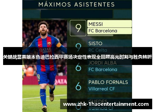 关键战显英雄本色迪巴拉西甲赛场决定性表现全回顾高光时刻与胜负转折 关键战显英雄本色迪巴拉西甲赛场决定性表现全回顾高光时刻与胜负转折