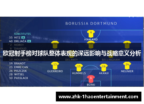 欧冠射手榜对球队整体表现的深远影响与战略意义分析