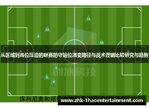 从区域到高位压迫的联赛防守站位演变路径与战术逻辑比较研究与趋势 从区域到高位压迫的联赛防守站位演变路径与战术逻辑比较研究与趋势