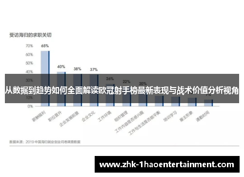 从数据到趋势如何全面解读欧冠射手榜最新表现与战术价值分析视角 从数据到趋势如何全面解读欧冠射手榜最新表现与战术价值分析视角