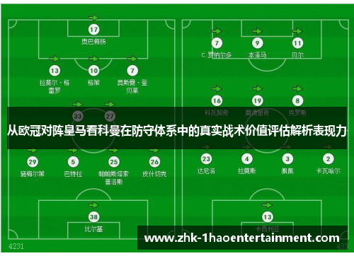 从欧冠对阵皇马看科曼在防守体系中的真实战术价值评估解析表现力