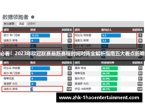 必看!2023年欧冠联赛最新赛程时间对阵全解析指南五大看点前瞻 必看!2023年欧冠联赛最新赛程时间对阵全解析指南五大看点前瞻