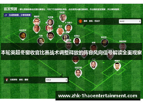 本轮英超冬窗收官比赛战术调整释放的阵容风向信号解读全面观察