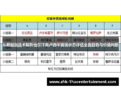 从数据到战术解析恰尔汗奥卢西甲赛场状态评估全面趋势与价值判断 从数据到战术解析恰尔汗奥卢西甲赛场状态评估全面趋势与价值判断
